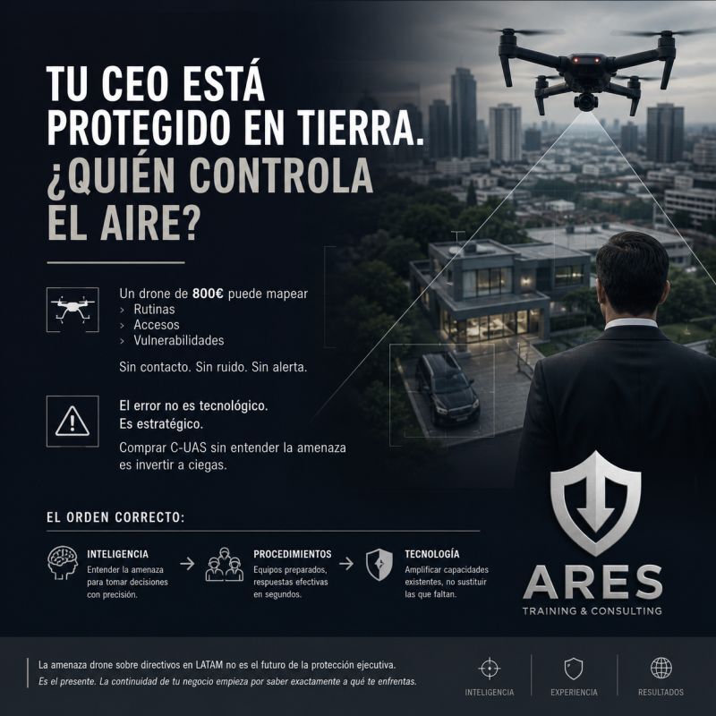 La amenaza de dron: El punto ciego de la protección ejecutiva